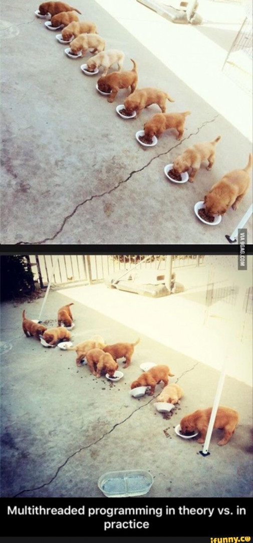 multithread programming